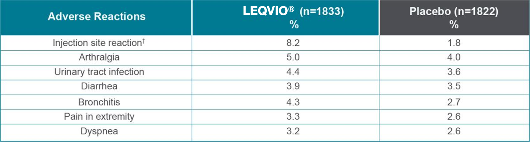 Group 2456.png Group 2456.png