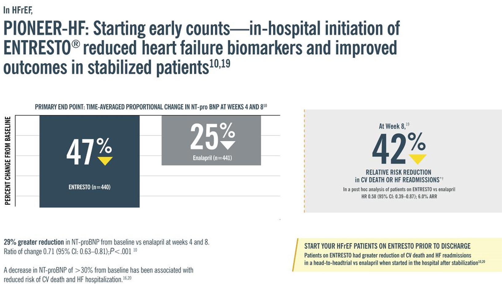 ENTRESTO page 3 img3_0 1.png