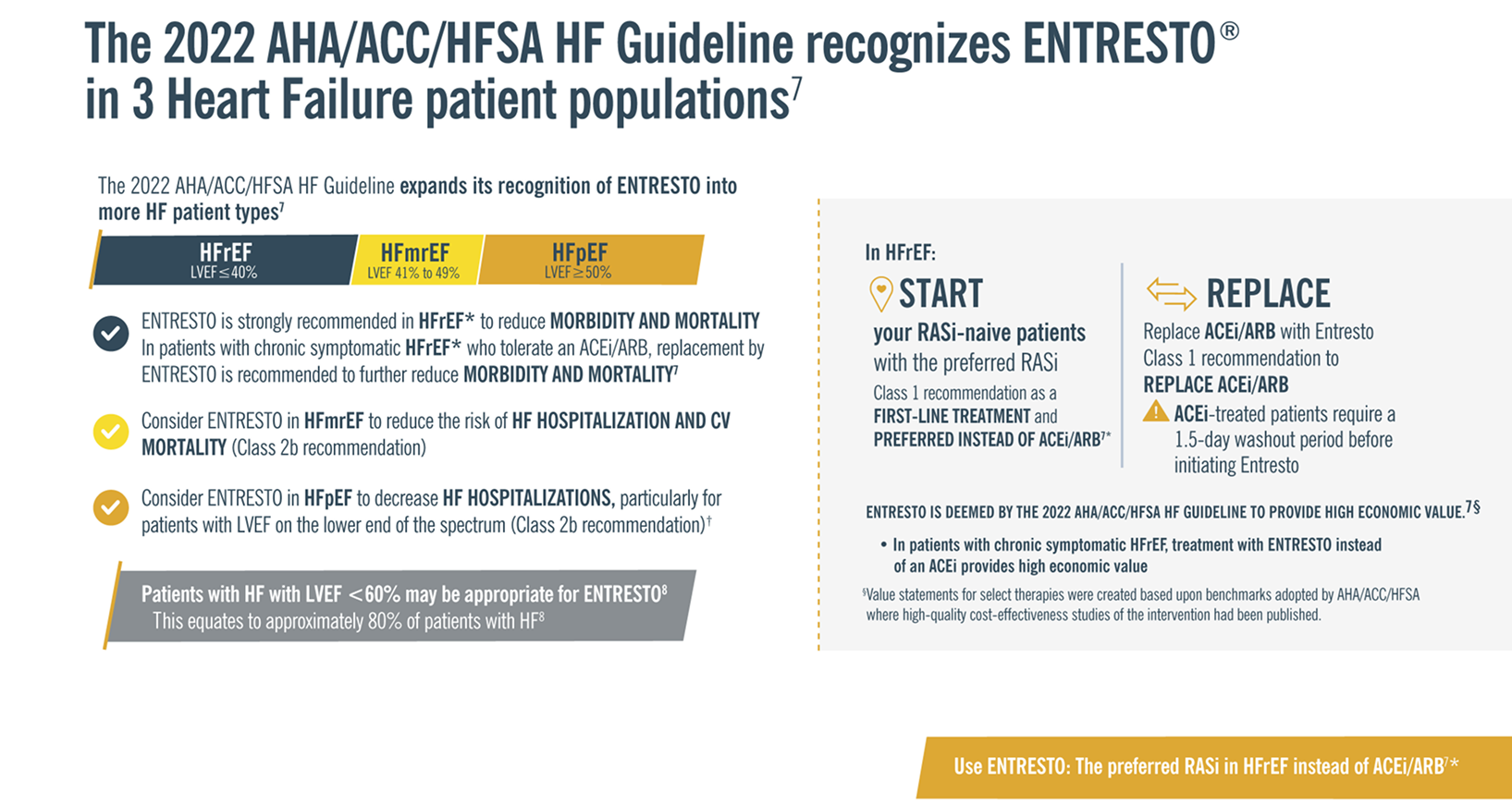 ENTRESTO- Guideline img1 1.png