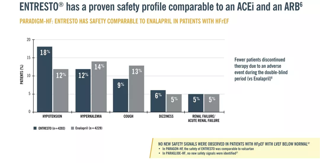 ENTRESTO - Page 5 img1 1.png