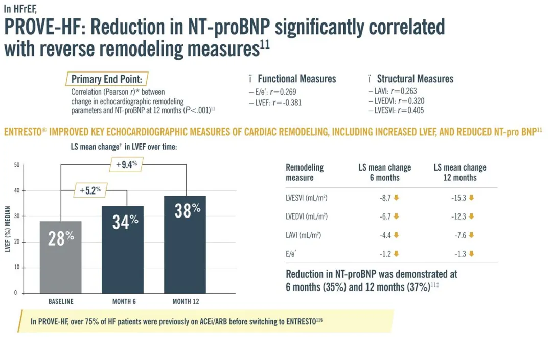 ENTRESTO page 3 img2a_1 1.png