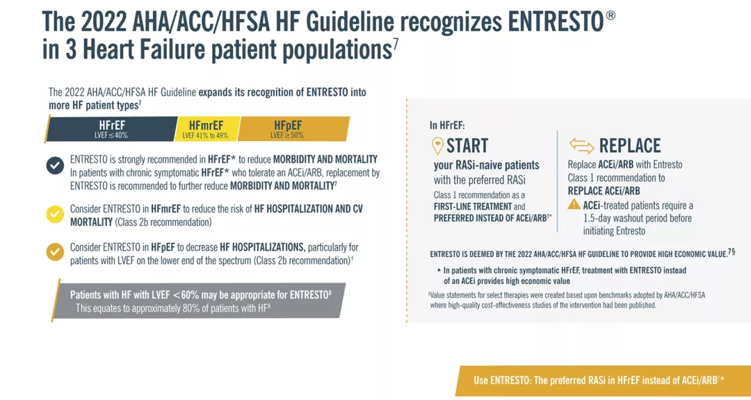 ENTRESTO- Guideline img1 1.png
