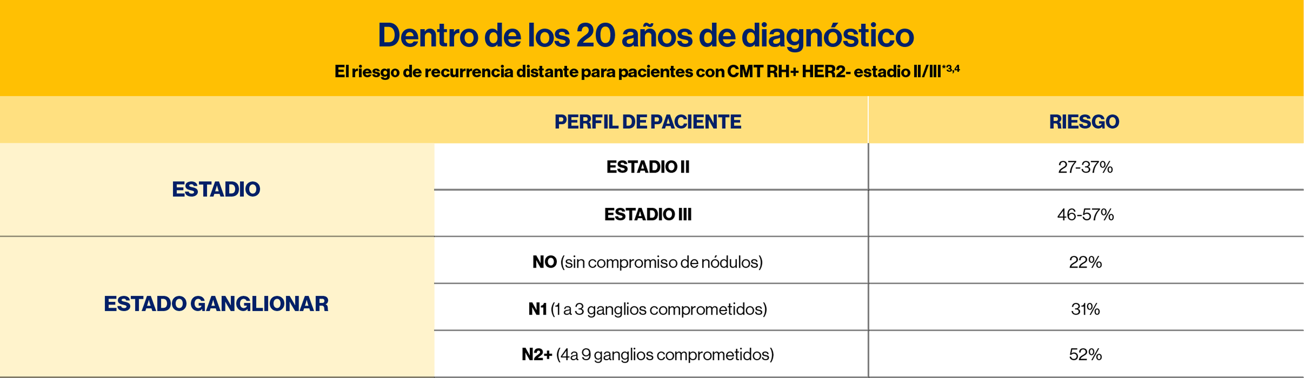 Onco_Articulo1_Imagen3 1.png Onco_Articulo1_Imagen3 1.png