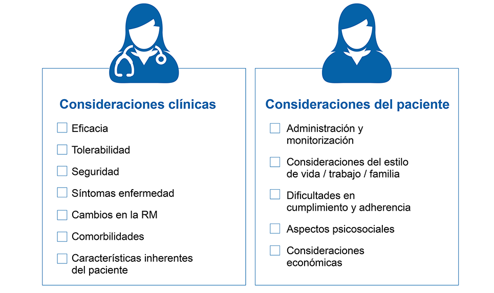 Neurologia_NoPromo_Consideraciones_Imagen_965x526 Neurologia_NoPromo_Consideraciones_Imagen_965x526