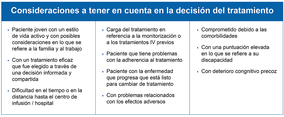 Neurologia_NoPromo_ConsideracionesTratamiento_Imagen_965x526 Neurologia_NoPromo_ConsideracionesTratamiento_Imagen_965x526