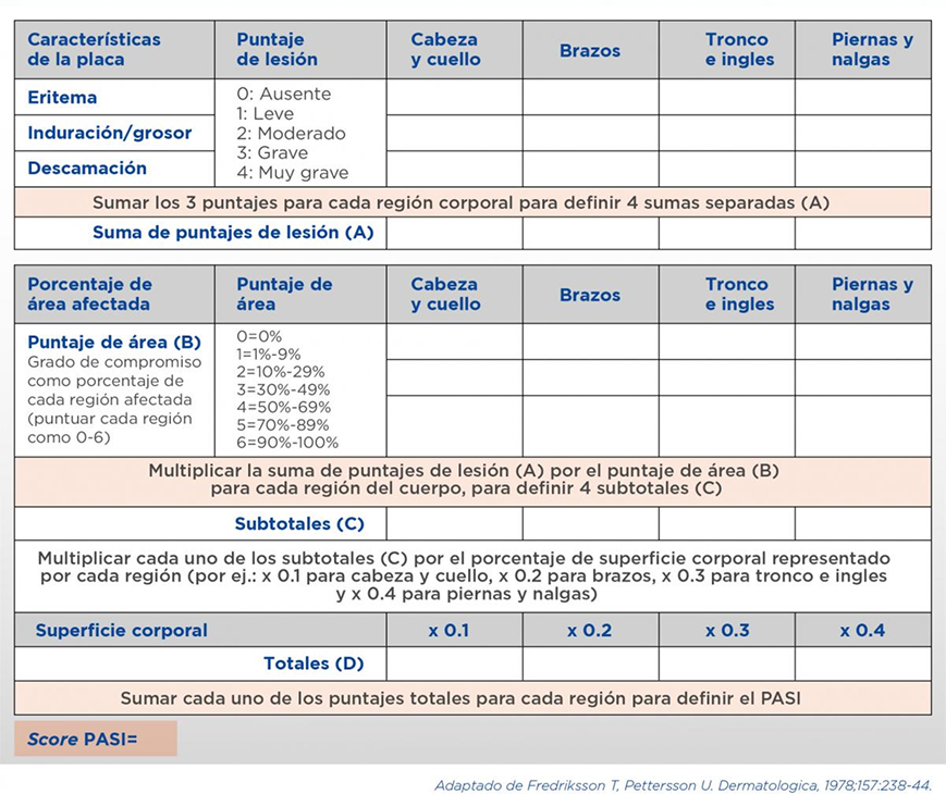 Diagnosticos_PASI Diagnosticos_PASI