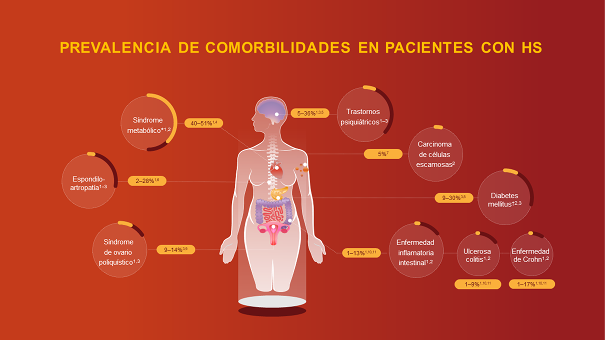 EntendiendoLaCarga EntendiendoLaCarga