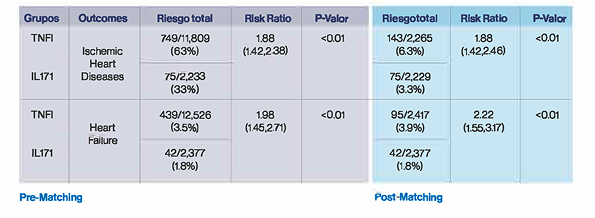 EULAR2024_Highlights