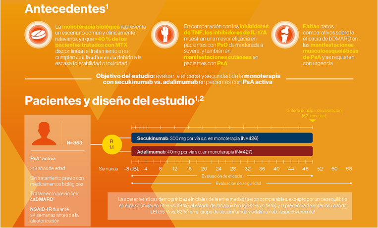 Antecedentes Antecedentes