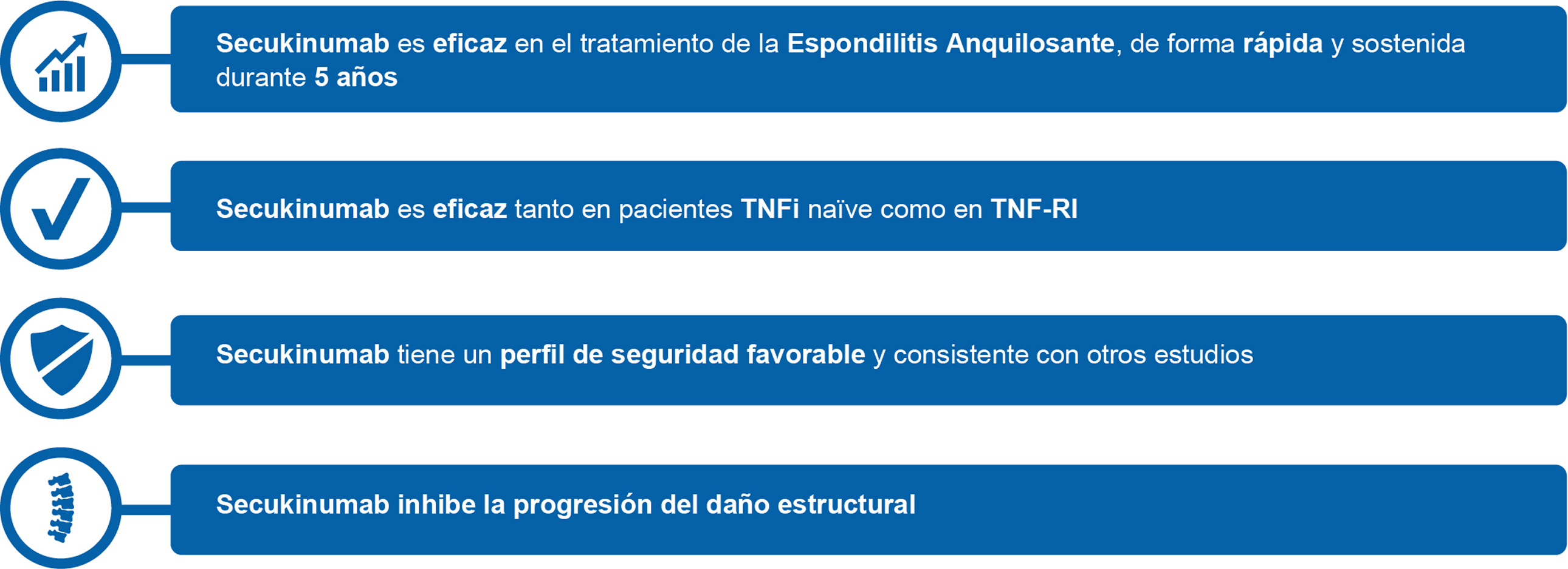 MEASURE_1_2_3_Conclusion MEASURE_1_2_3_Conclusion