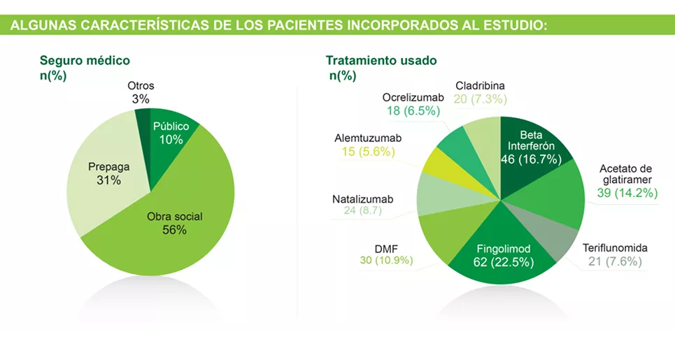 Neurologia_NoPromo_FirstSliderEPANORAMA_Imagen