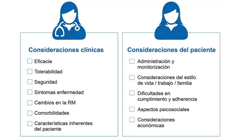 Neurologia_NoPromo_Consideraciones_Imagen_965x526