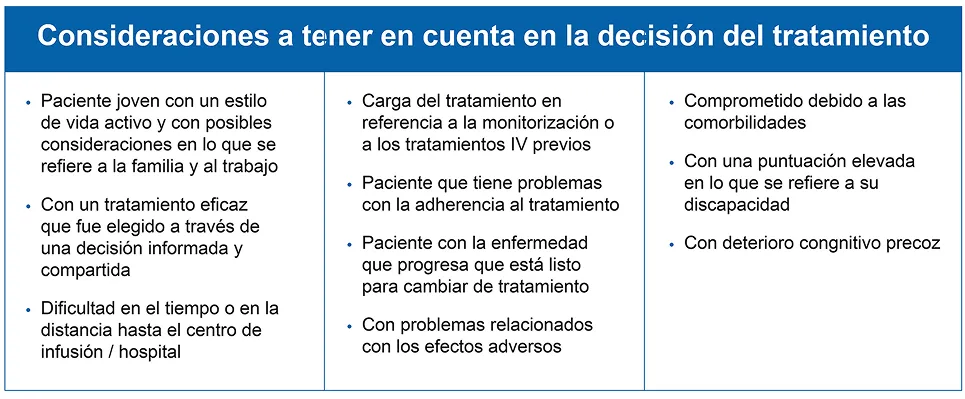 Neurologia_NoPromo_ConsideracionesTratamiento_Imagen_965x526