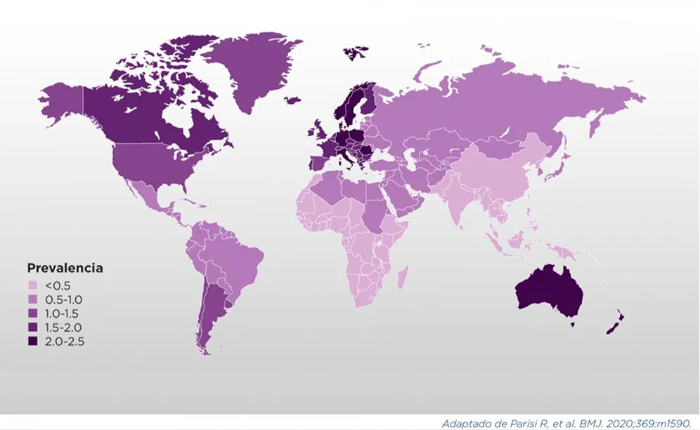 Epidemiologia&Psoriasis_Prevalencia