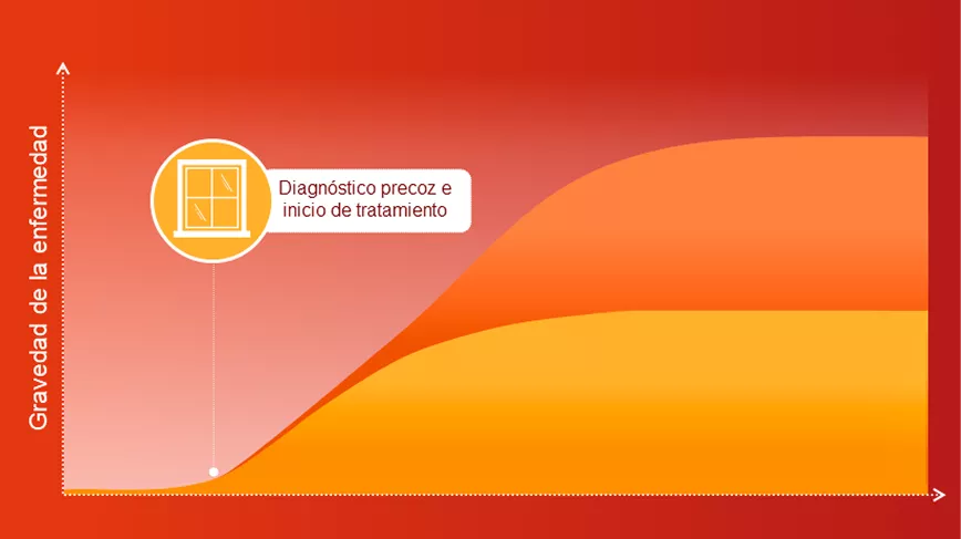 VentanaDeOportunidad_Gravedad