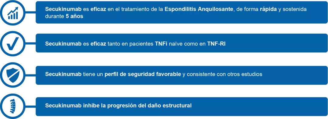 MEASURE_1_2_3_Conclusion