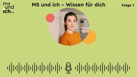 Podcast Wissen für dich