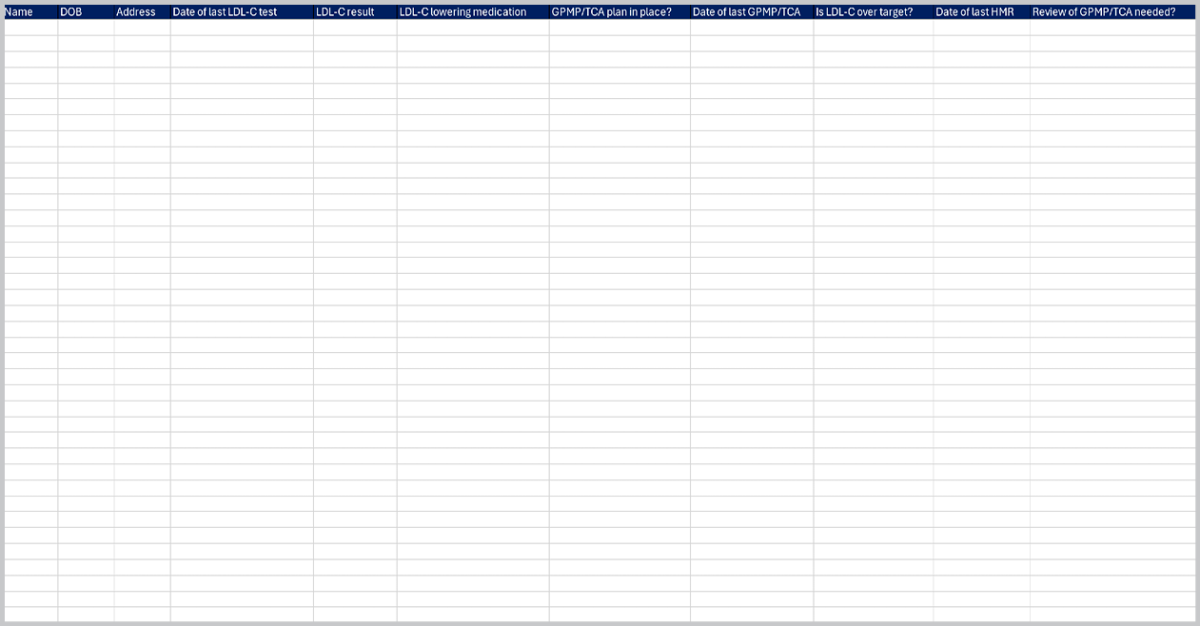 ASCVD patient template