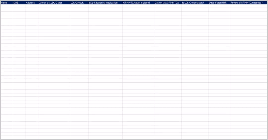 ASCVD patient template