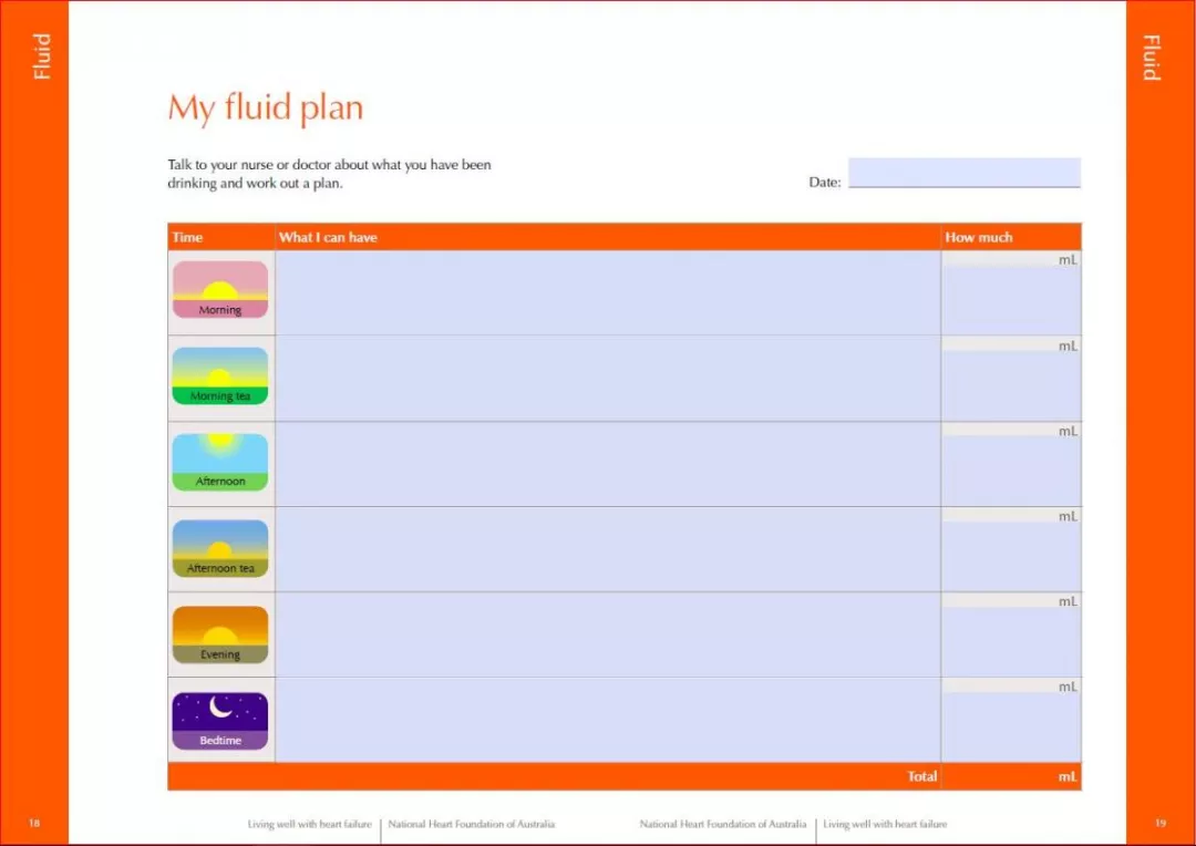 My Fluid Plan