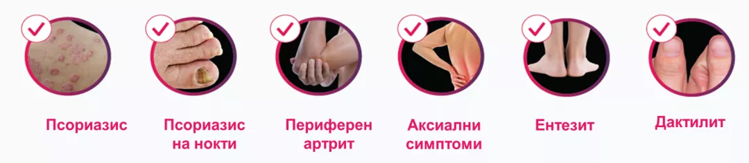 Cosentyx - Псориатричен артрит банер