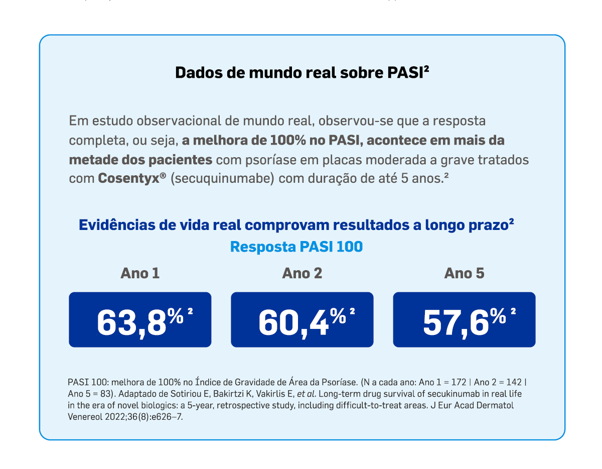 cosentyx-pso-sustentabilidade-de-resposta-grafico5