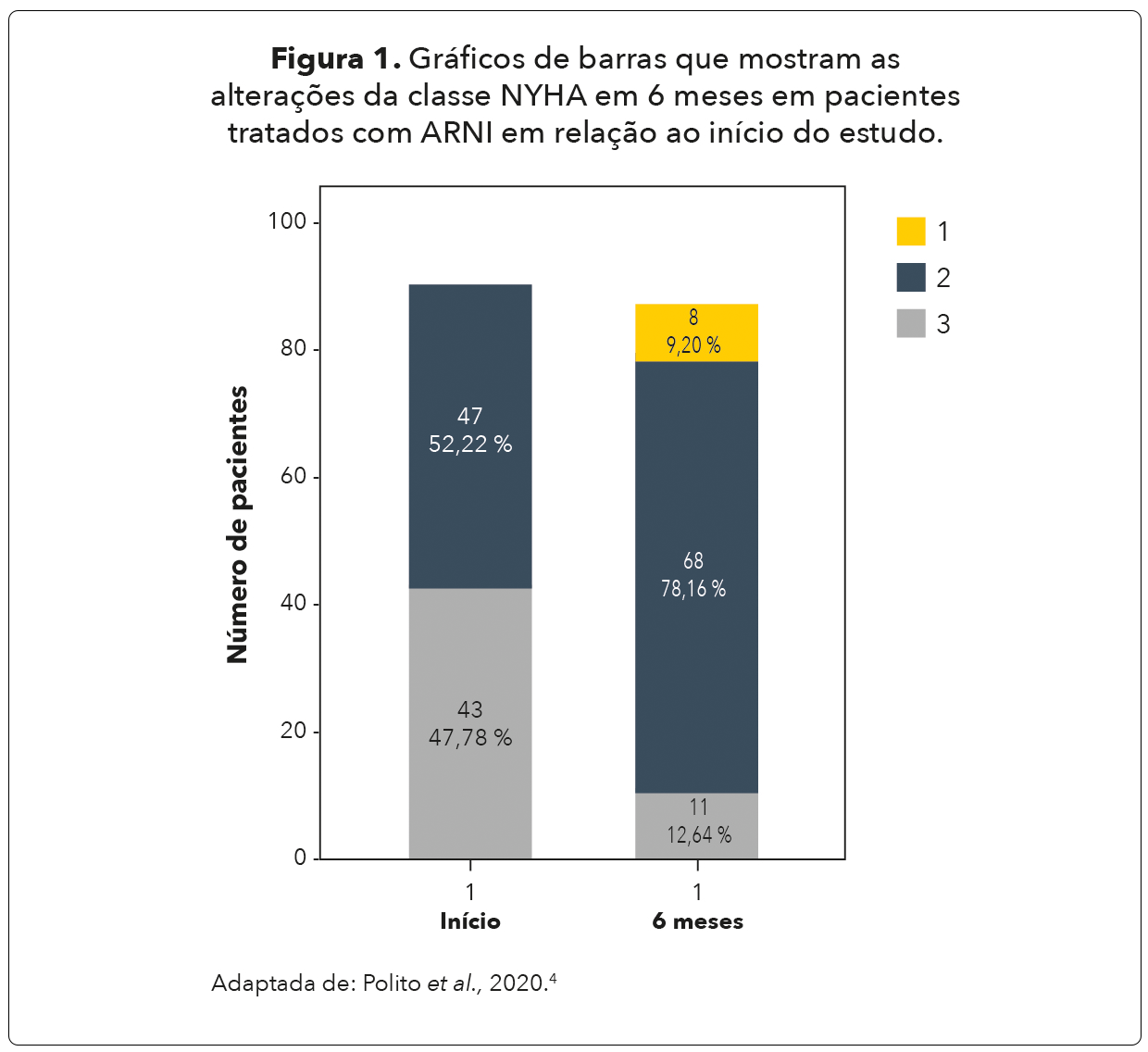 img-entresto-desde-inicio-01