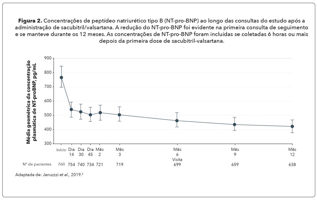 img-entresto-desde-inicio-02