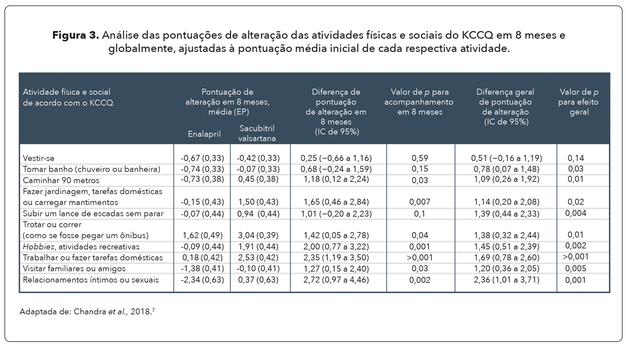 img-entresto-desde-inicio-03