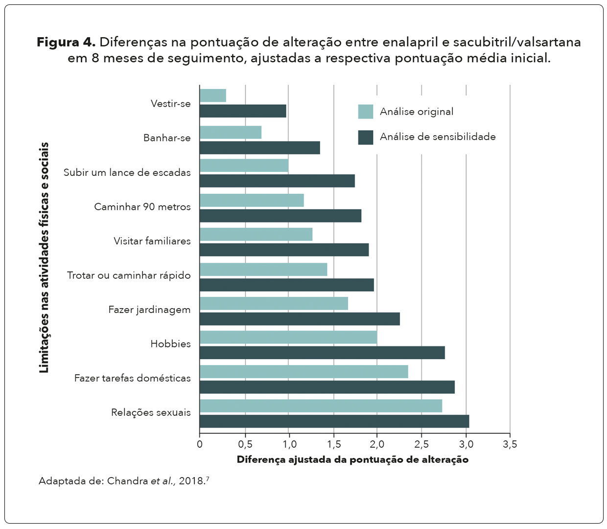 img-entresto-desde-inicio-04