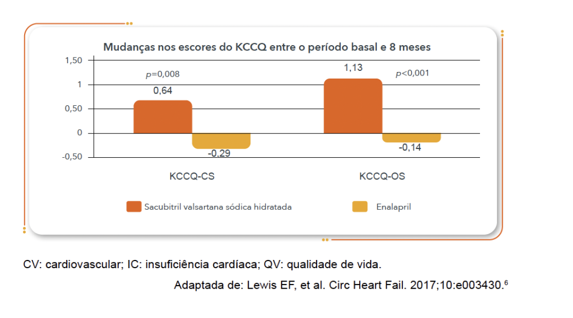 img-entresto-olhar-sobrevida-ic-03