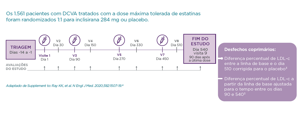 img-sybrava-estudo-orion10-3