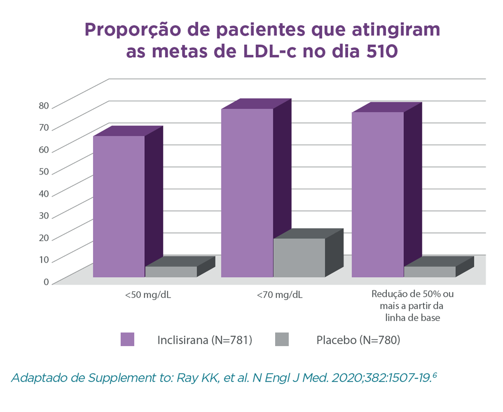 img-sybrava-estudo-orion10-6