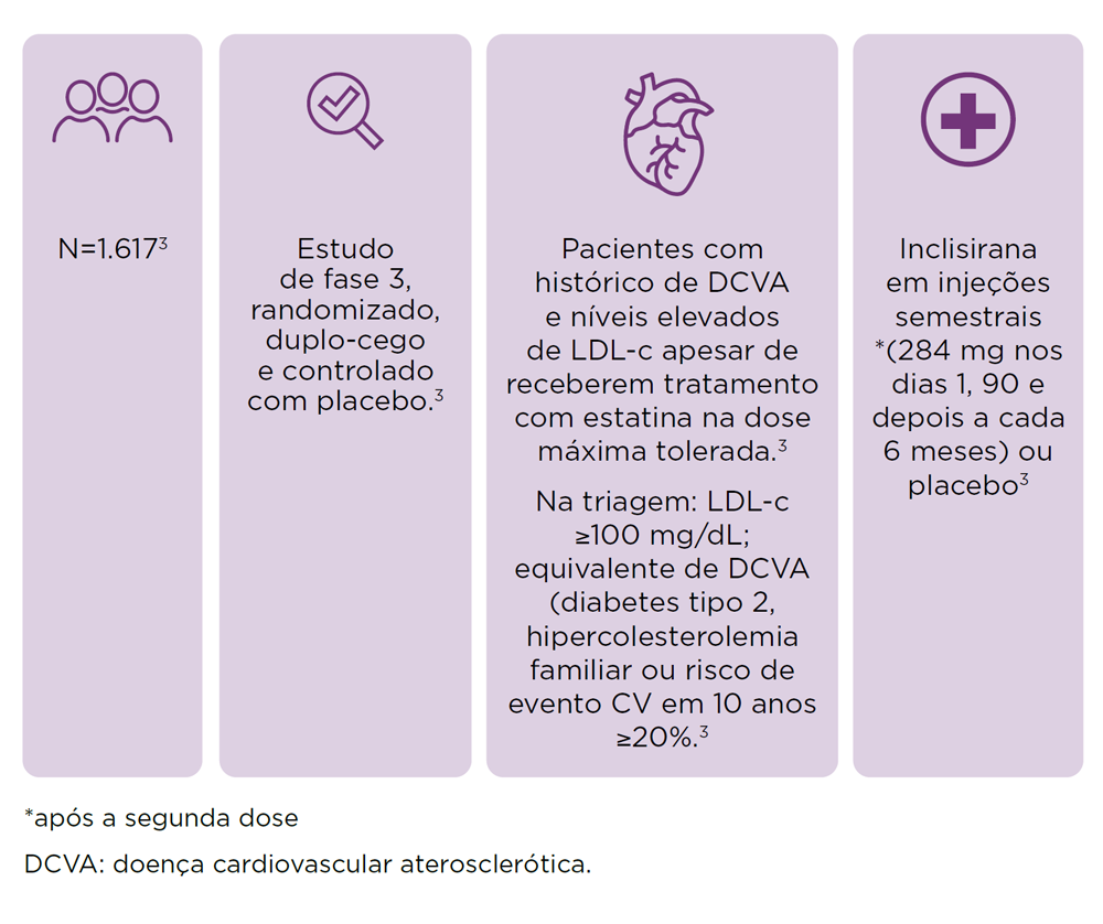 img-sybrava-estudo-orion11-2