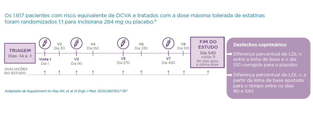 img-sybrava-estudo-orion11-3