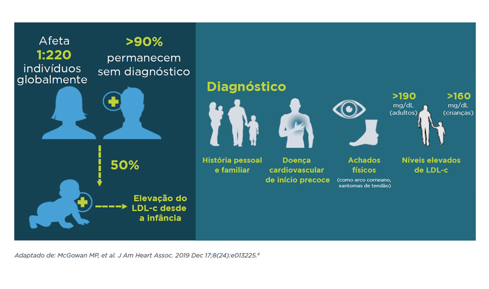 img-sybrava-estudo-orion9-2