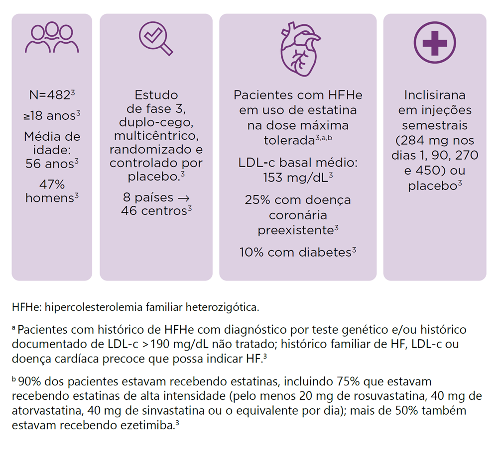 img-sybrava-estudo-orion9-3