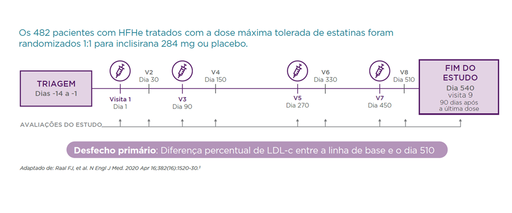 img-sybrava-estudo-orion9-4
