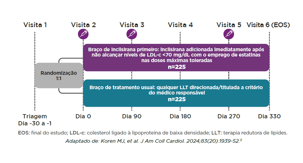 img-sybrava-estudo-victorion-initiate-3