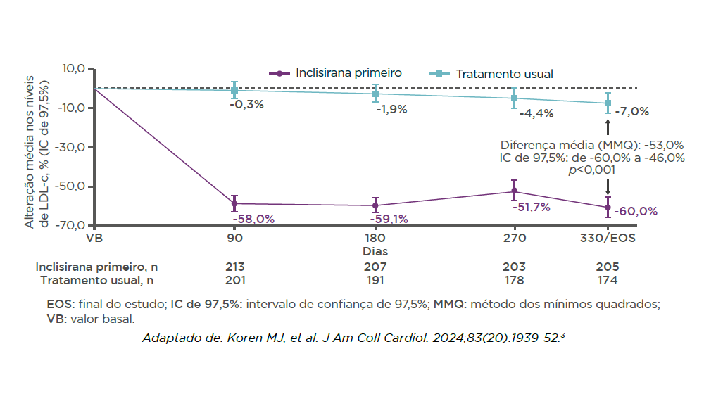 img-sybrava-estudo-victorion-initiate-5