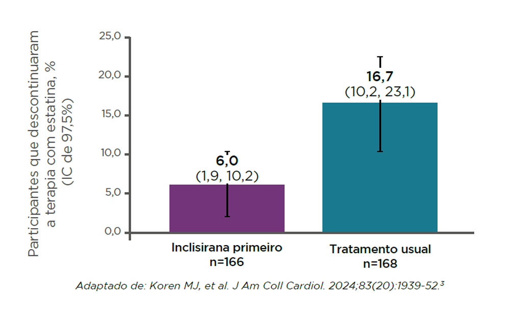 img-sybrava-estudo-victorion-initiate-7