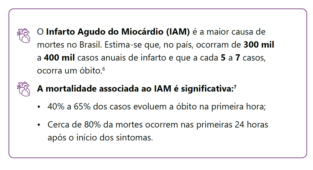 img-sybrava-pacientes-historico-elevado-mortalidade
