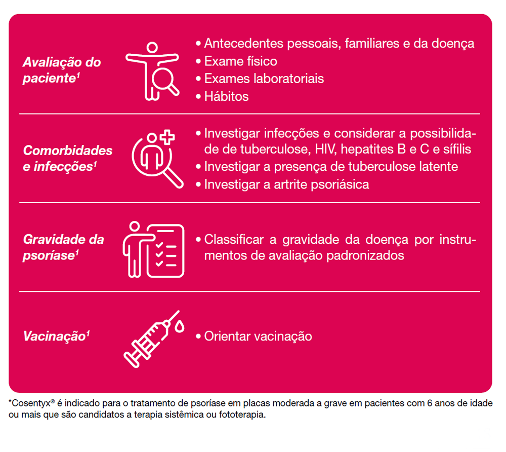 img-cosentyx-exames-previos-psoriase1