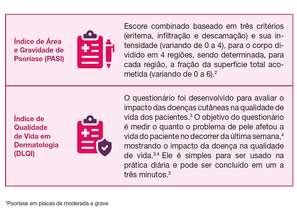 img-cosentyx-jornada-paciente-psoriase1
