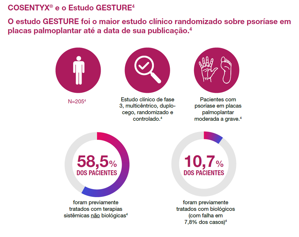 img-cosentyx-pso-em-placas-palmoplantares-2