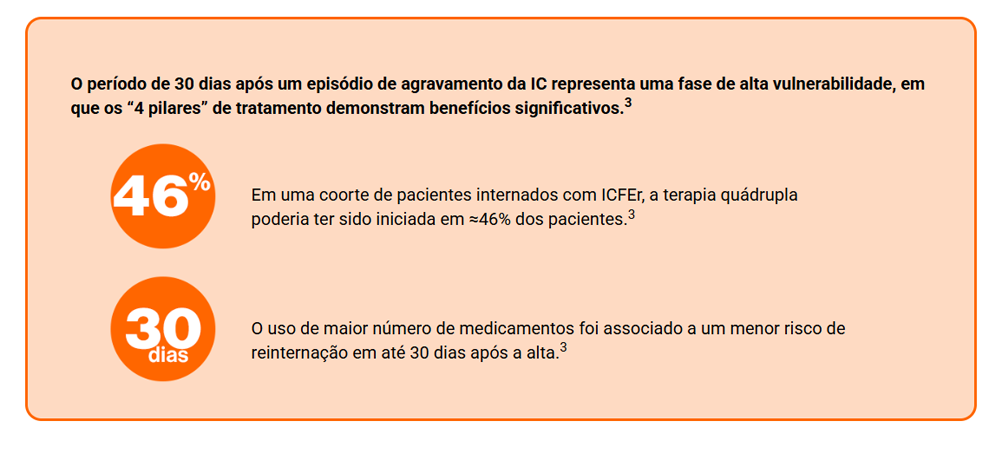 img-entresto-importancia-rapida-otimizacao-do-tratamento-tab2