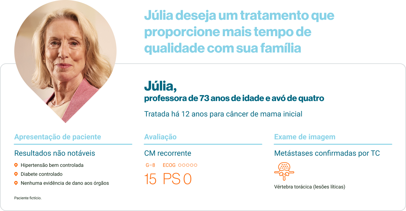 Evidências da Paciente Júlia