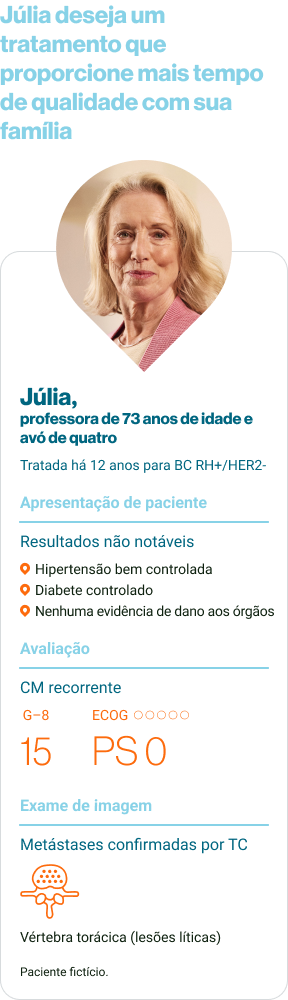 Evidências da Paciente Júlia