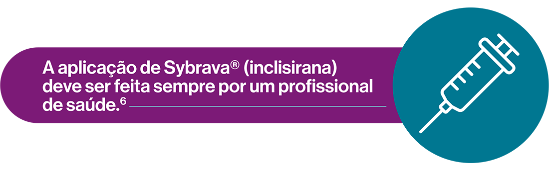 Aplicação de SYBRAVA® deve ser feita por profissional de saúde. Mensagem destacando que a aplicação de SYBRAVA® (inclisirana) deve ser realizada exclusivamente por um profissional de saúde, acompanhada de ícone de seringa.
