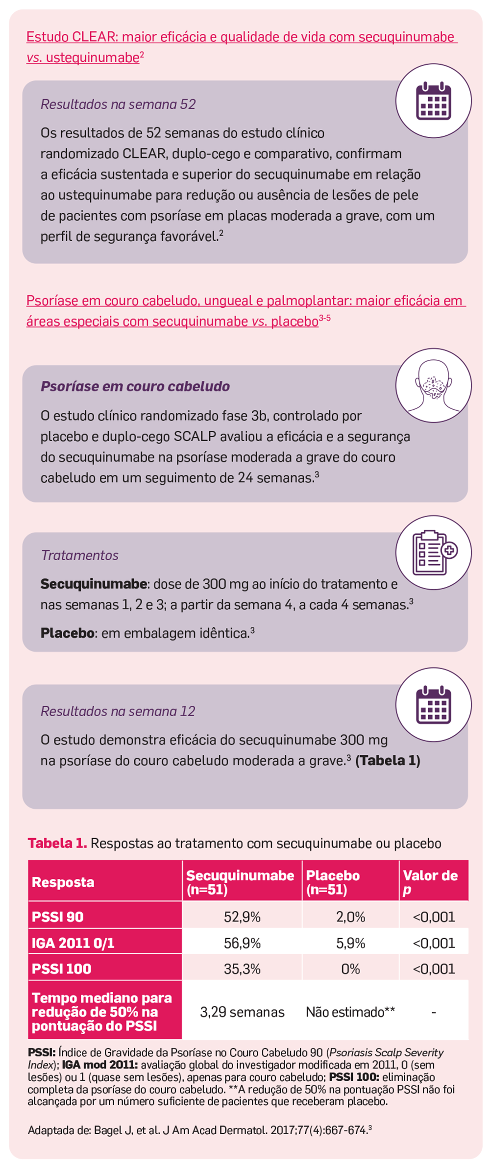 img-cosentyx-pso-areas-especiais-012